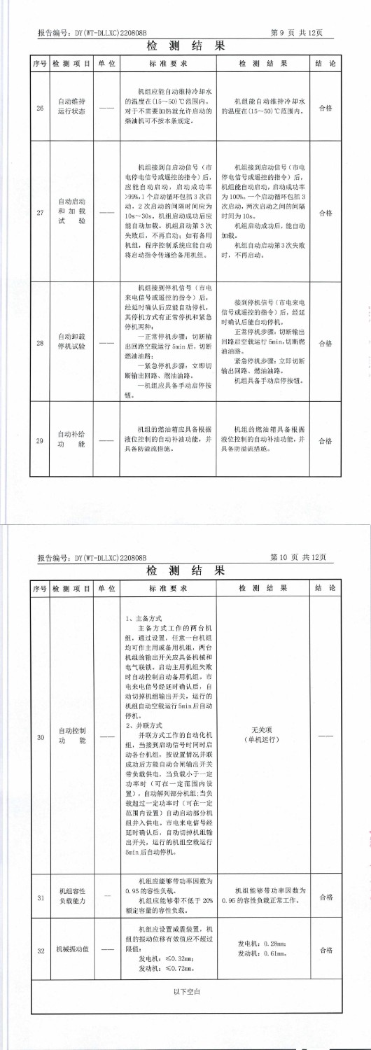 电利来发电机300kw发电机组报告_00